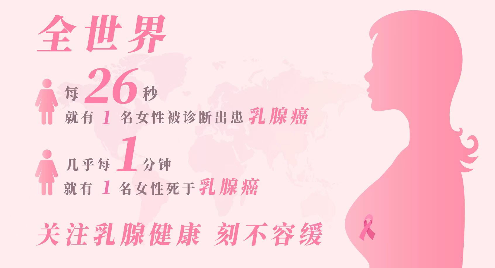 关爱女性乳房健康PPT__计划|总结_PPT_多媒体图库_昵图网nipic.com