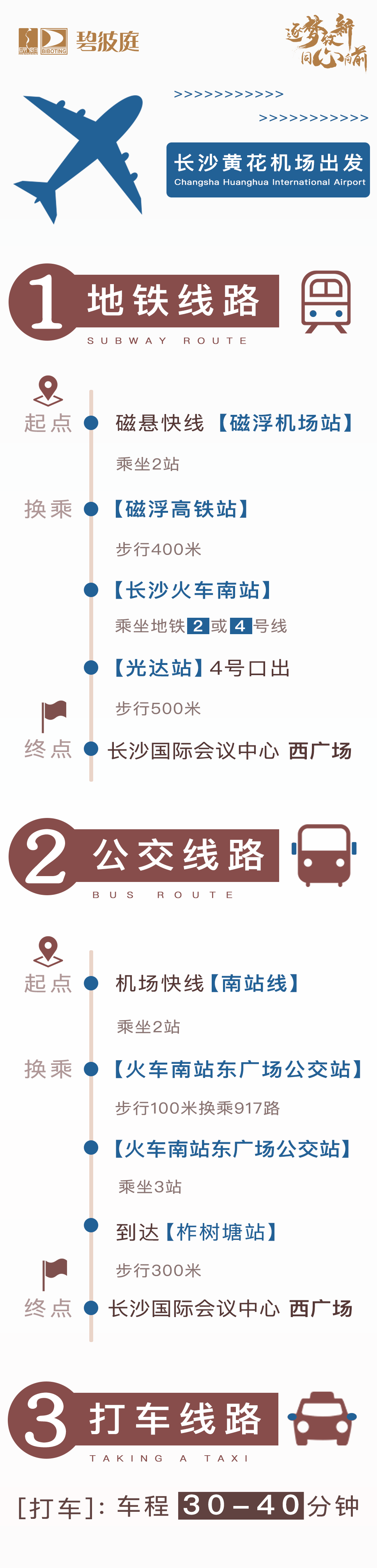 机场路线