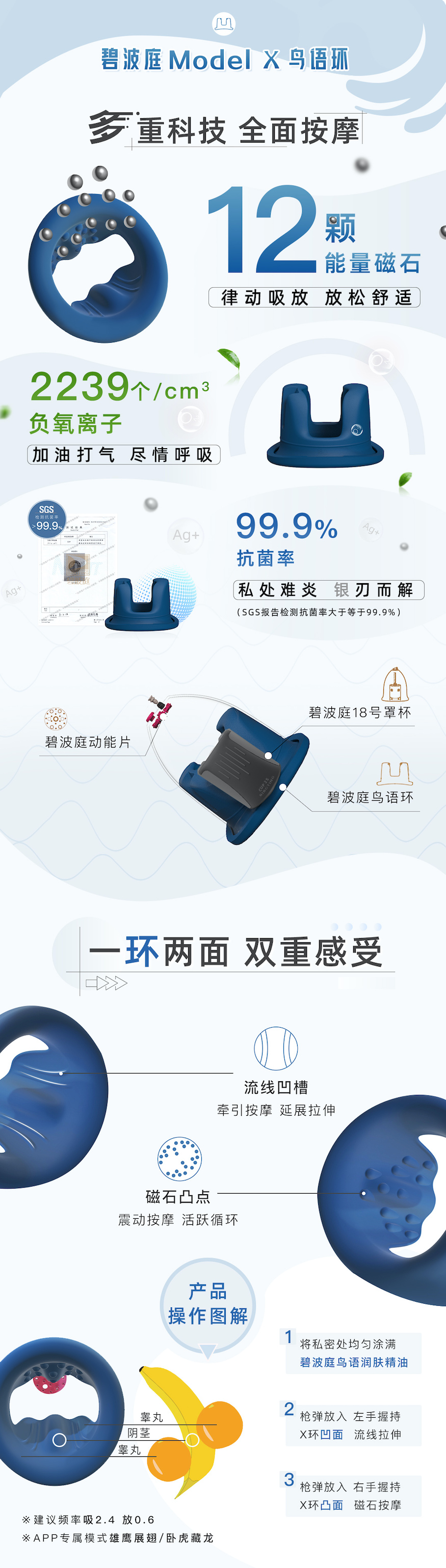 多重科技 全面按摩的副本